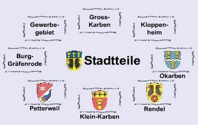 Gewerbeverein Karben
