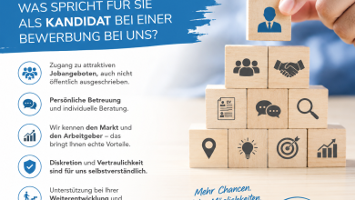 Mr. Jobfinder