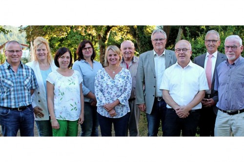 Neuigkeiten