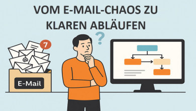 Vom E-Mail-Chaos zu klaren Abläufen – So wird Auftragsbearbeitung einfacher