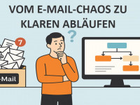 Vom E-Mail-Chaos zu klaren Abläufen – So wird Auftragsbearbeitung einfacher